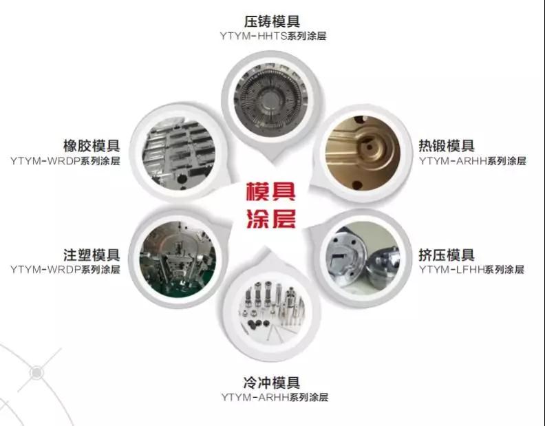 信 图片 _20190709151216 微信图片_20190709151216